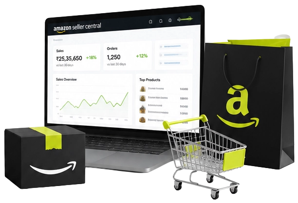 Amazon Seller Central Dashboard Mockup